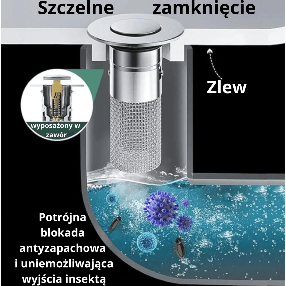 Koszyczek do odpływów SinkBlocker