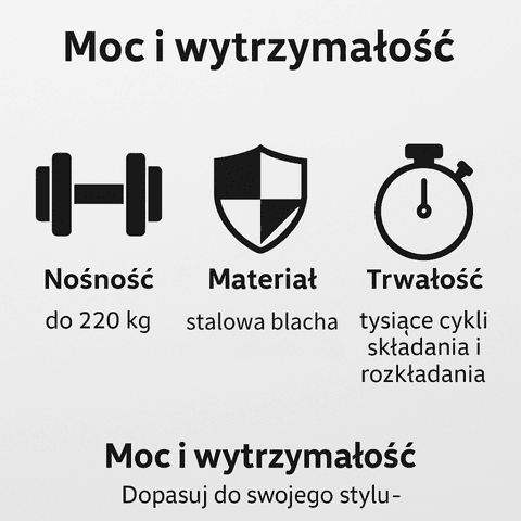 Zawiasy, które same się blokują – Twój stół nigdy nie był tak praktyczny