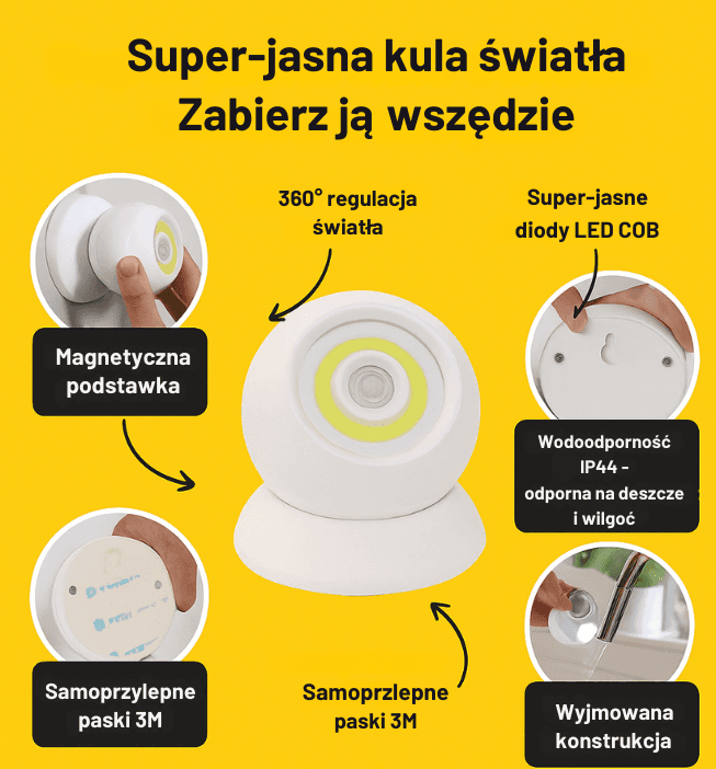 Zaufaj SafeBeam – niezawodne światło z czujnikiem ruchu i wodoodpornością IP44