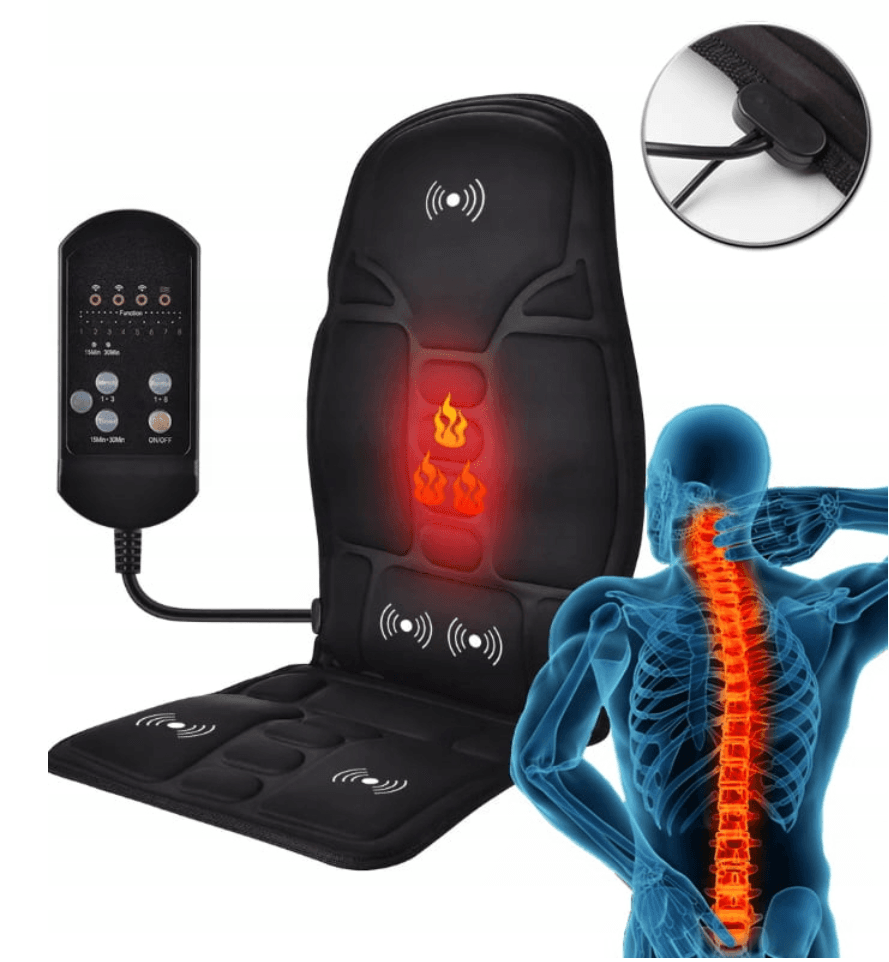 Spokój dla Ciała i Umysłu dzięki ThermoRelax™
