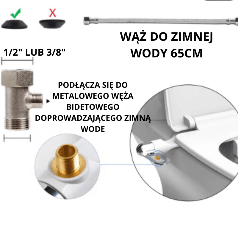 Bidet, który odmieni Twój sposób myślenia o higienie