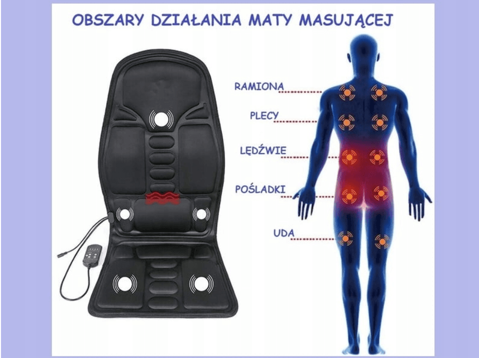 Spokój dla Ciała i Umysłu dzięki ThermoRelax™